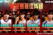 半岛体育官方入口-2025PEL夏季赛常规赛最佳阵容：天/青稚/Suk/派大兴